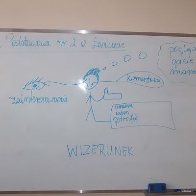 SDBC - Szkoła Podstawowa nr 2 im. Ks. Jana Twardowskiego w Łańcucie