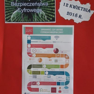 SDBC w Gimnazjum nr 1 w Pruszczu Gdańskim