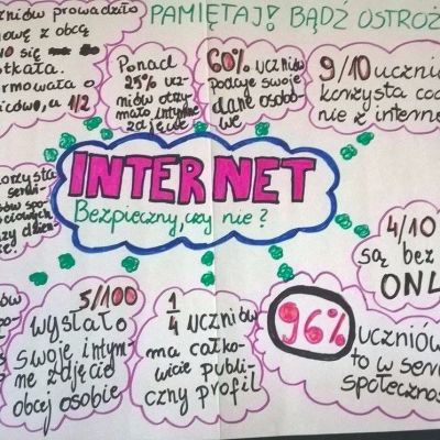 Szkolny Dzień Bezpieczeństwa Cyfrowego cz 2